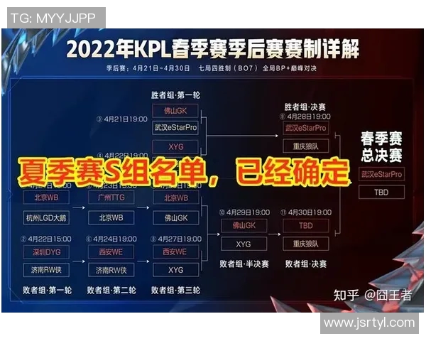 王者荣耀赛事分析：WE战队的比赛经验与策略探讨